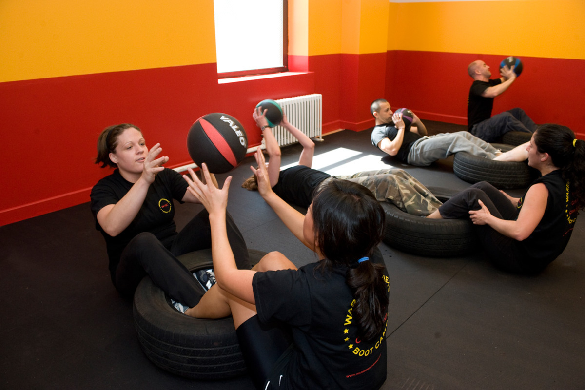 Weight Loss Boot Camp Nyc WeightLossLook